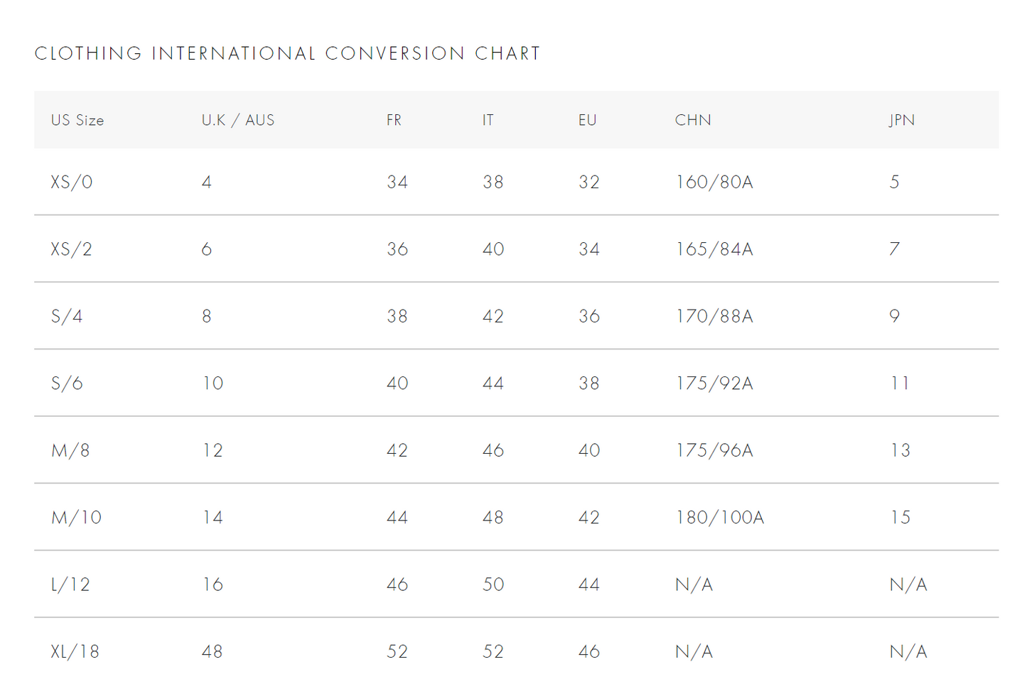 Alice + Olivia Janet Asymmetrically Draped Top - Size L