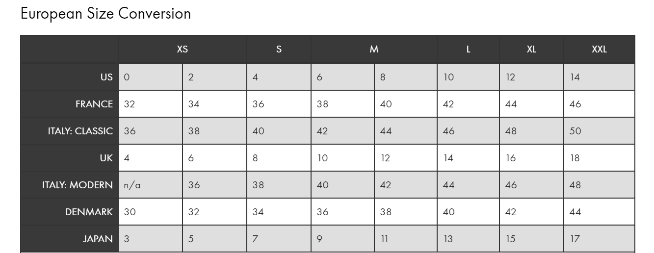 Isabel Marant Roscoe 3/4 Sleeve Sheer Lattice Lace Blouse - Size 8