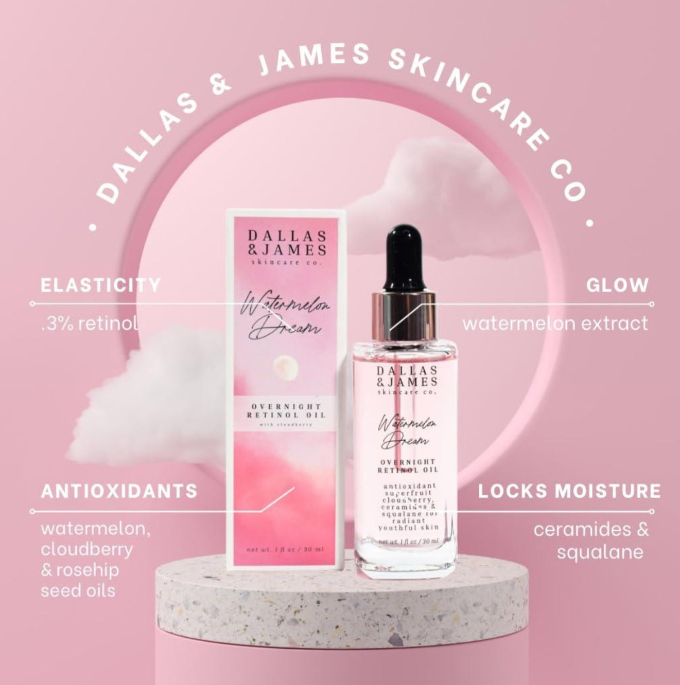 DALLAS & JAMES SKINCARE CO.

Watermelon Dream Overnight Retinol Oil